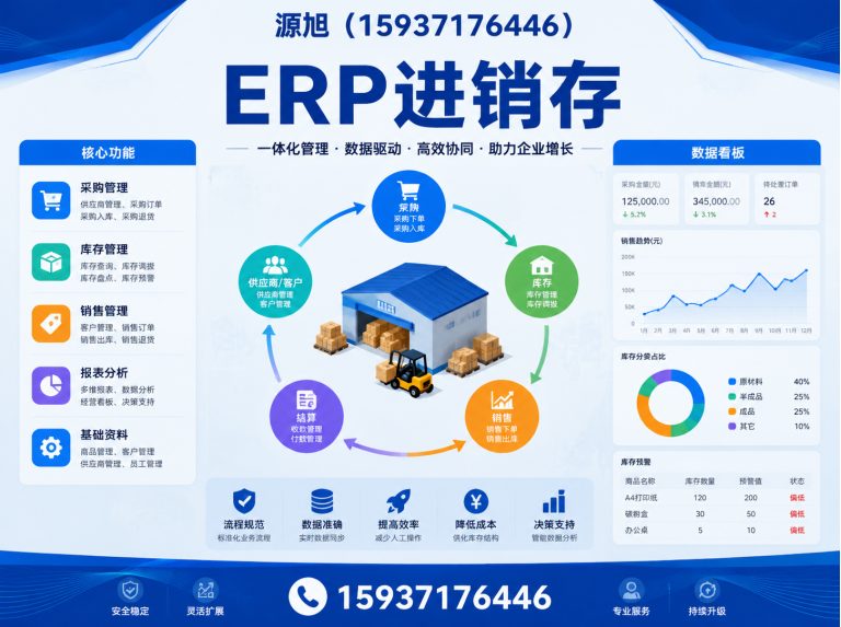 郑州经济技术开发区会员管理系统展示图